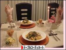 にほんブログ村 料理ブログ テーブルコーディネートへ