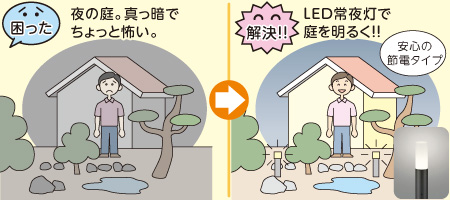 LED常夜灯