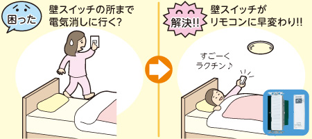 天井照明用リモコンスイッチ