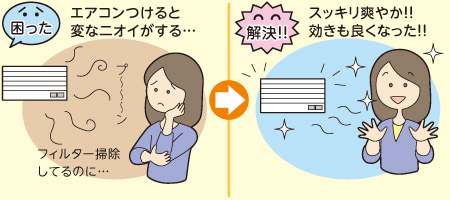 エアコン洗浄