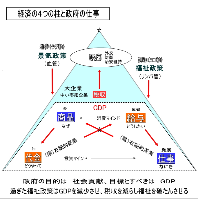 画像の説明