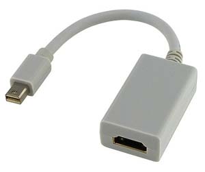 Mini Displayport-Kabel