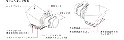 予定画像：7D②