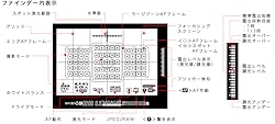 予定画像：7D②