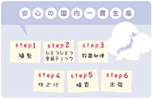 ASCAM 活性セラミック炭 おや炭くらぶ 立体癒しのアイマスク