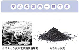 ASCAM 活性セラミック炭 おや炭くらぶ 立体癒しのアイマスク
