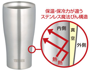 THERMOS 真空断熱タンブラー