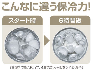 THERMOS 真空断熱タンブラー