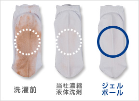 ジェルボールの驚きの洗浄力!