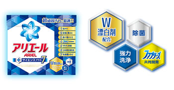 W漂白剤配合、W漂白剤配合、強力洗浄&除菌