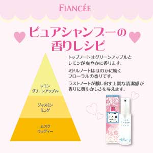 香りのレシピ