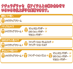 【組み合わせ次第でメイクの仕上がりも思いのまま！】