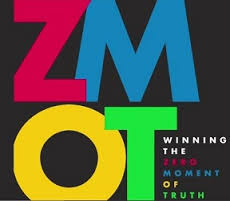 ZMOT