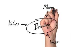 ブランディング