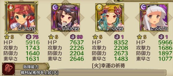 戦利品獲得　鬼熊　戦プロ