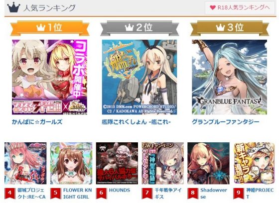 かんぱに イリヤコラボで始めた方用 ゲームの進め方ガイド ニートの