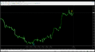 eurusd 27-31.gif