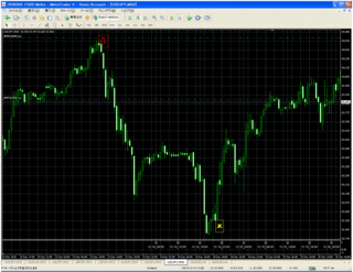 usdjpy 13-14.gif