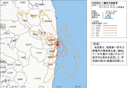 $うつ病に立ち向かうブログ-放射性物質の沸点