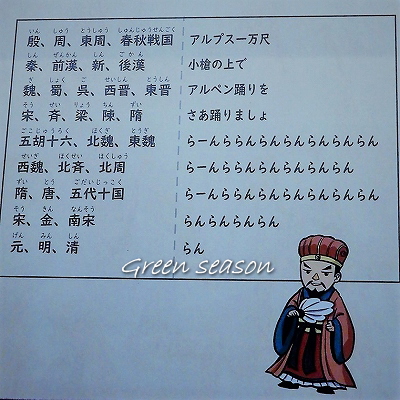 diary