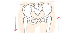 完全保存版 腰痛の９割の治し方 ヨガのススメ 仙腸関節編 元極道の求道者 あなたの人生を変える コーチング マインドフルネス 人間関係 瞑想 ビジネス