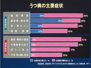 世界一受けたい授業 マインドフルネスとは 1日10分の簡単瞑想でうつ病 ストレス改善方法 元極道でアル中の僧侶 玄龍