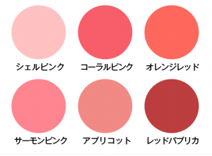 イエローベース チーク