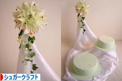 にほんブログ村 ハンドメイドブログ シュガークラフトへ