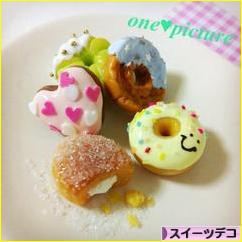 にほんブログ村 ハンドメイドブログ スイーツデコへ