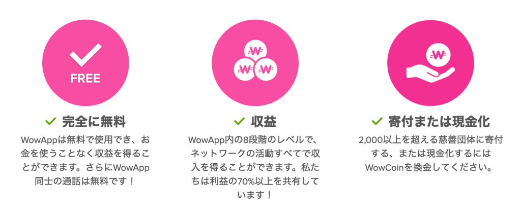 Wowapp報酬体系