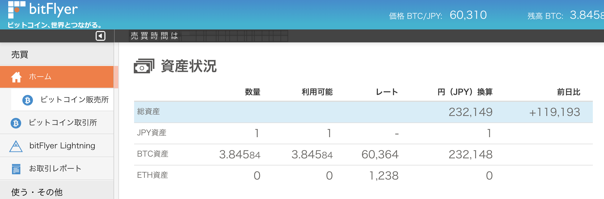 ビットフライヤー購入画面