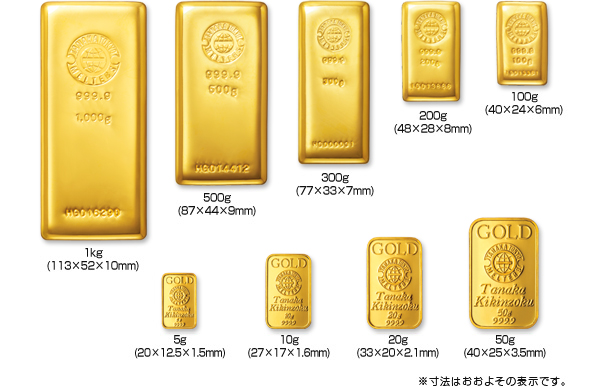 金を買う 沖縄 不動産投資