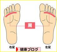 にほんブログ村 健康ブログへ