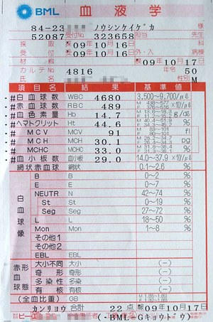 ketuekigaku.jpg