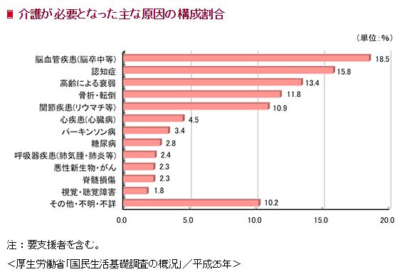 関連画像