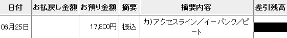 ホットポイント入金_200806
