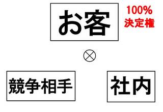 大局図.jpg