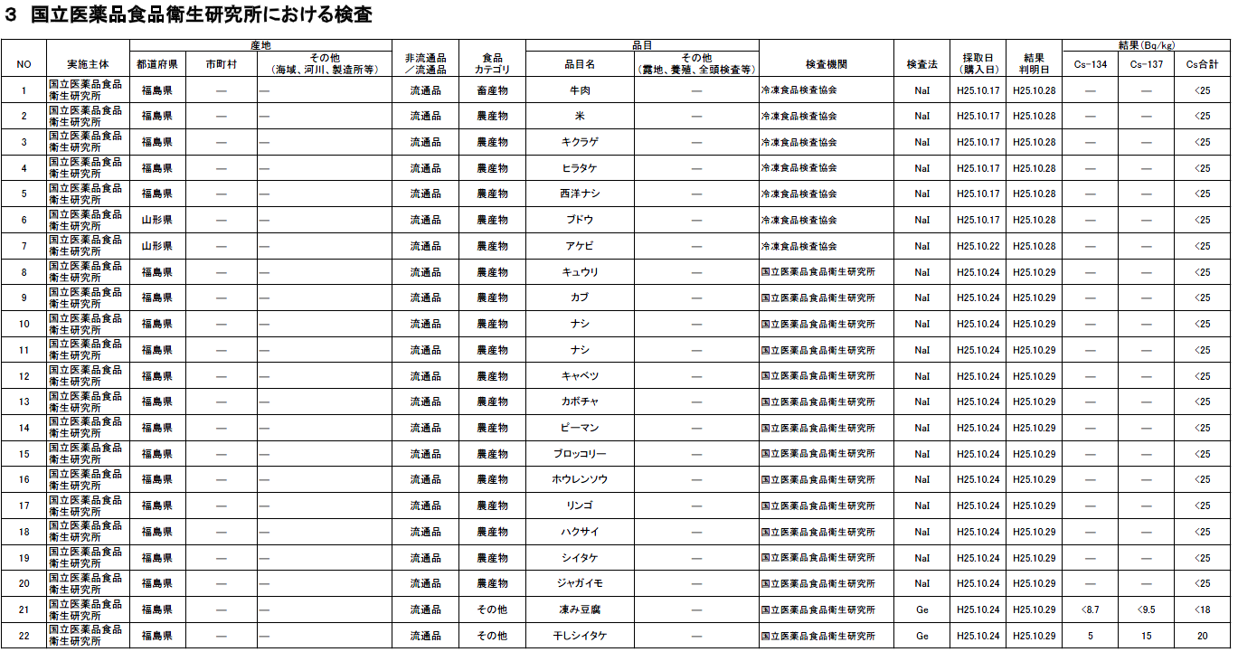 $乖離のぶろぐ（*´∀｀）吸い込んで応援