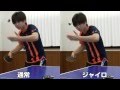 ジャイロ巻き込みサーブを徹底分析！サイドスロー解説【卓球知恵袋】