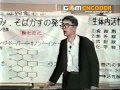 ［健康と美容ススメ］アトピー治療の権威 丹羽博士 講義１