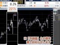 外為どっとコム 「経済指標フラッシュ！」活用術 米雇用統計12/3/9