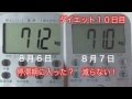ダイエット 停滞期？ 減らない！ 2013 08 07