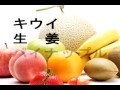 【酵素ダイエットのために知っておこう！「タンパク質編」】