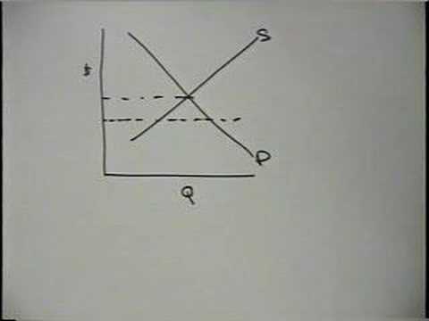 CPA Review - DePaul - Chicago, Illinois