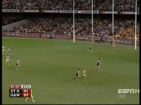 AFL Goalkickers for Season 2013.