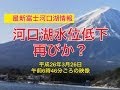富士河口湖水位低下最新情報、今年も異常低下再びか？2014年3月26日撮影