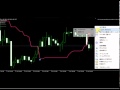 FX自動売買ソフトを検証（かなり稼げるEA）
