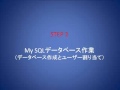 Word Press Quick Installer(ワードプレスクイックインストーラー)