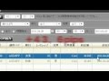 FX投資で稼ぎ続ける勝ち組FXトレーダー育成！利益を上げるFXトレード手法！