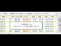 外為オンラインの画面説明